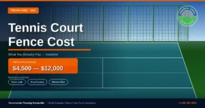 tennis court fence cost